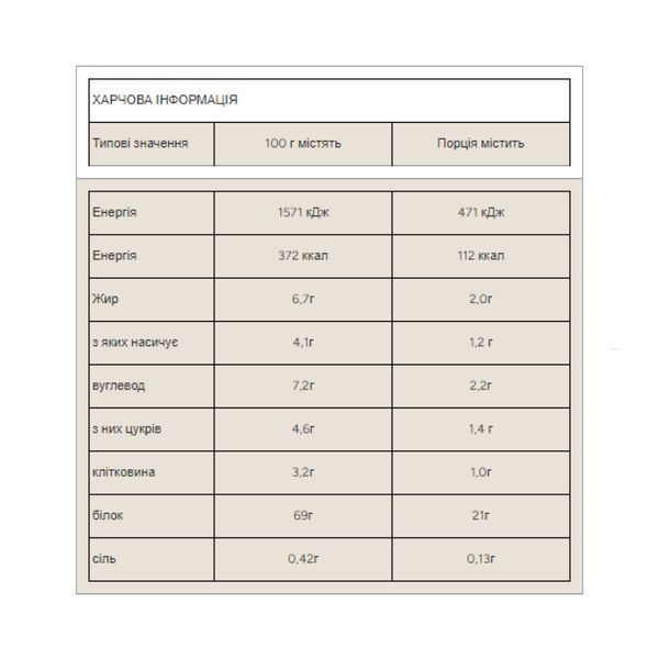 Impact Whey Protein - 1000g Chocolate Smooth 100-46-8873534-20 фото